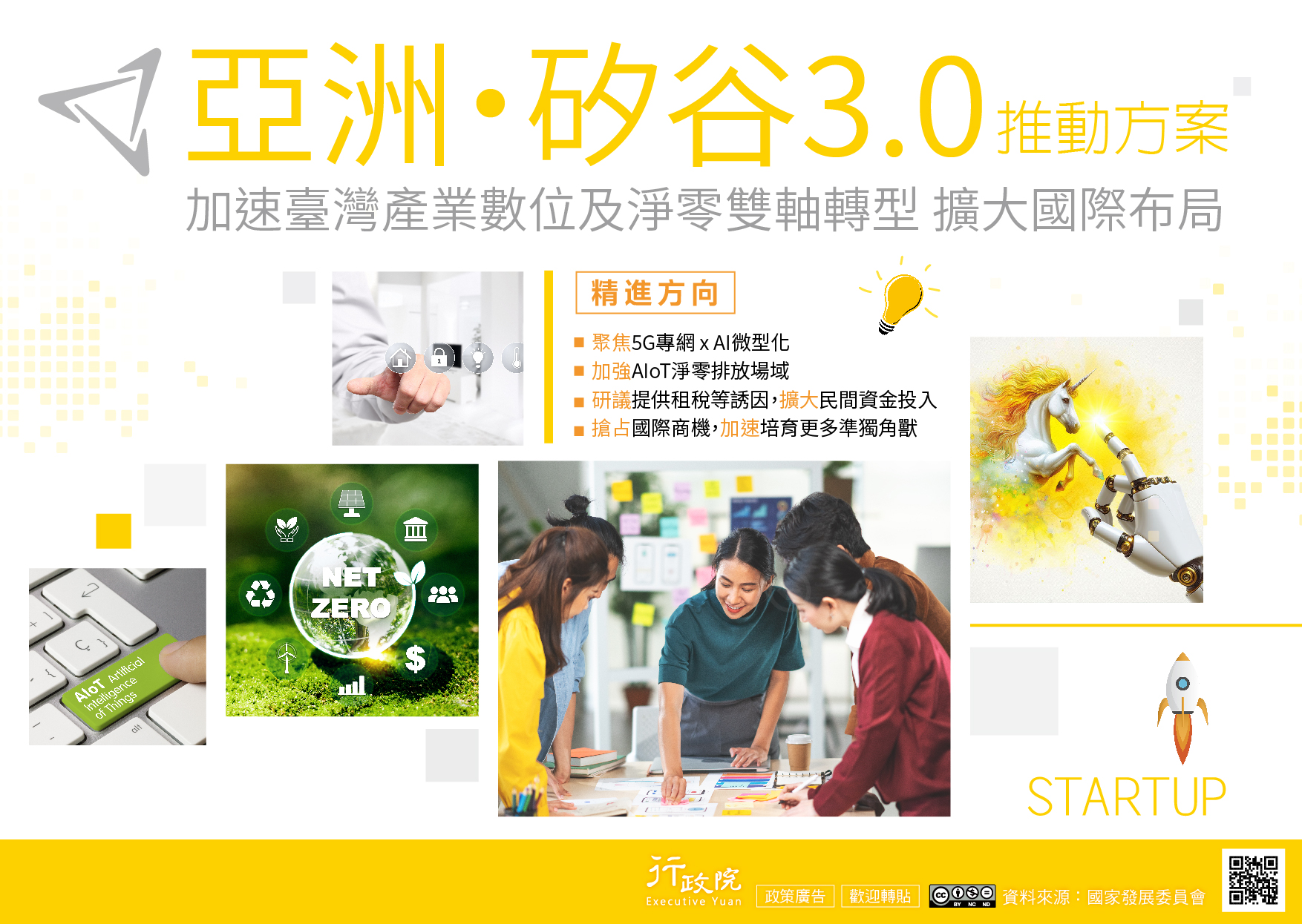 亞洲矽谷3.0