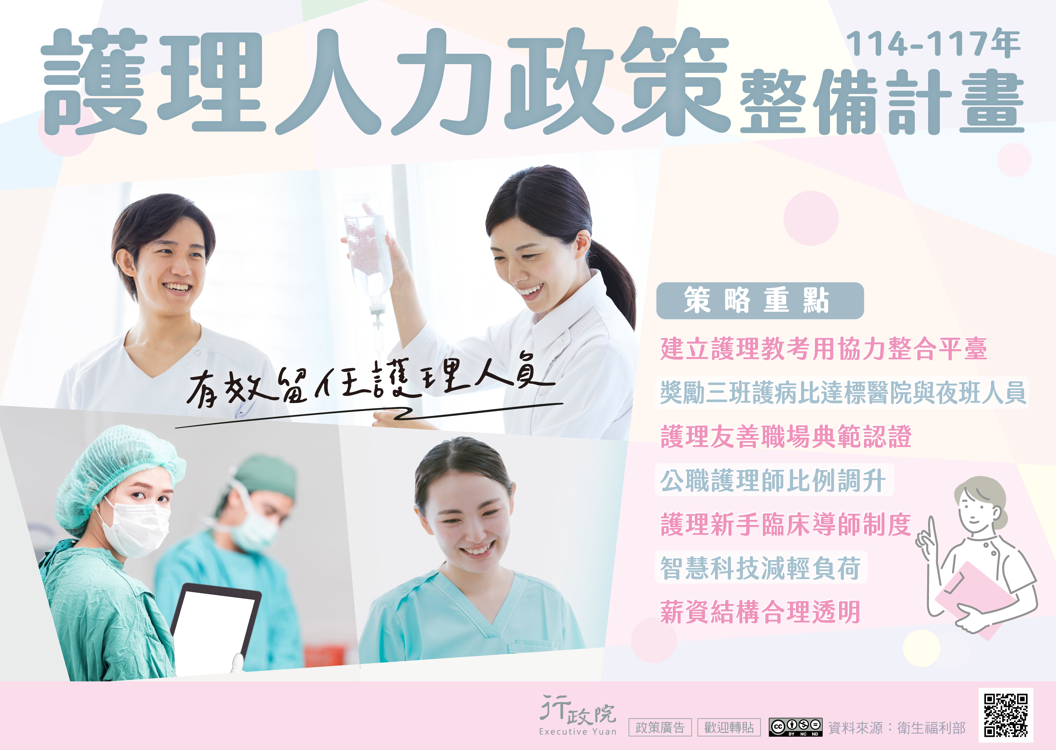 護理人力政策整備計畫圖文