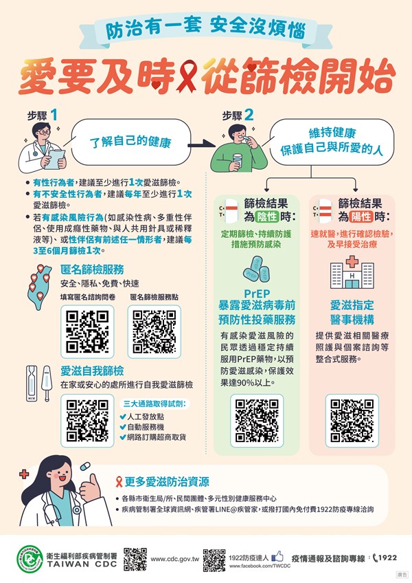 愛要及時，從篩檢開始