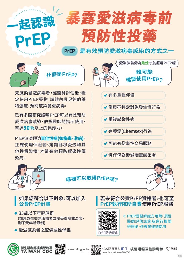 暴露愛滋病毒前預防型投藥