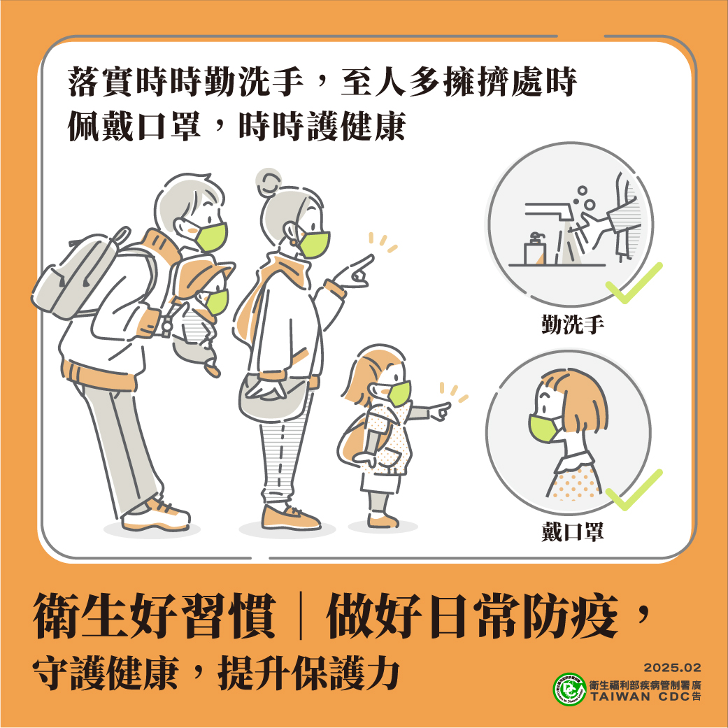 衛生好習慣做好日常防疫