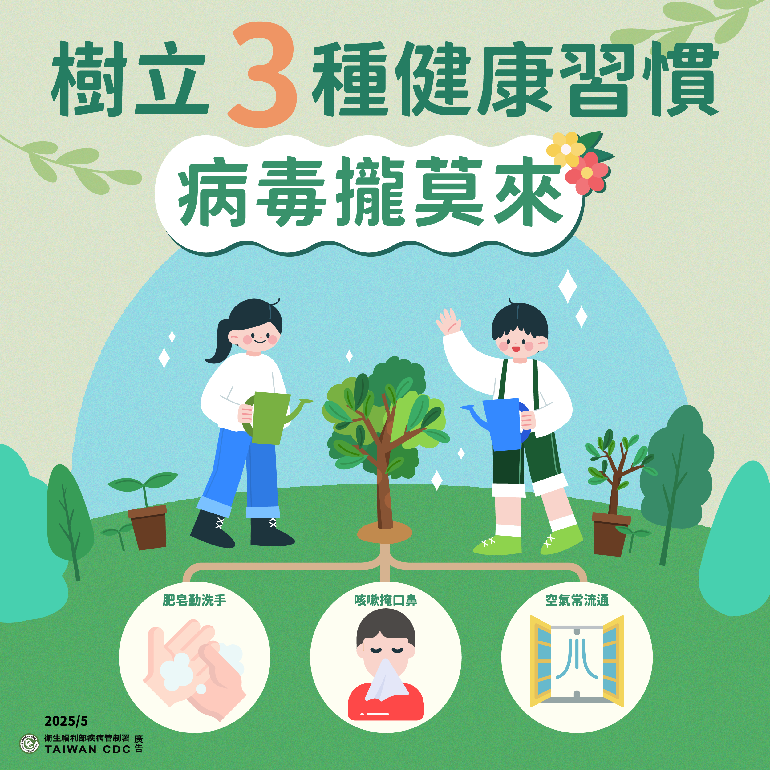 豎立3種健康習慣病毒攏莫來