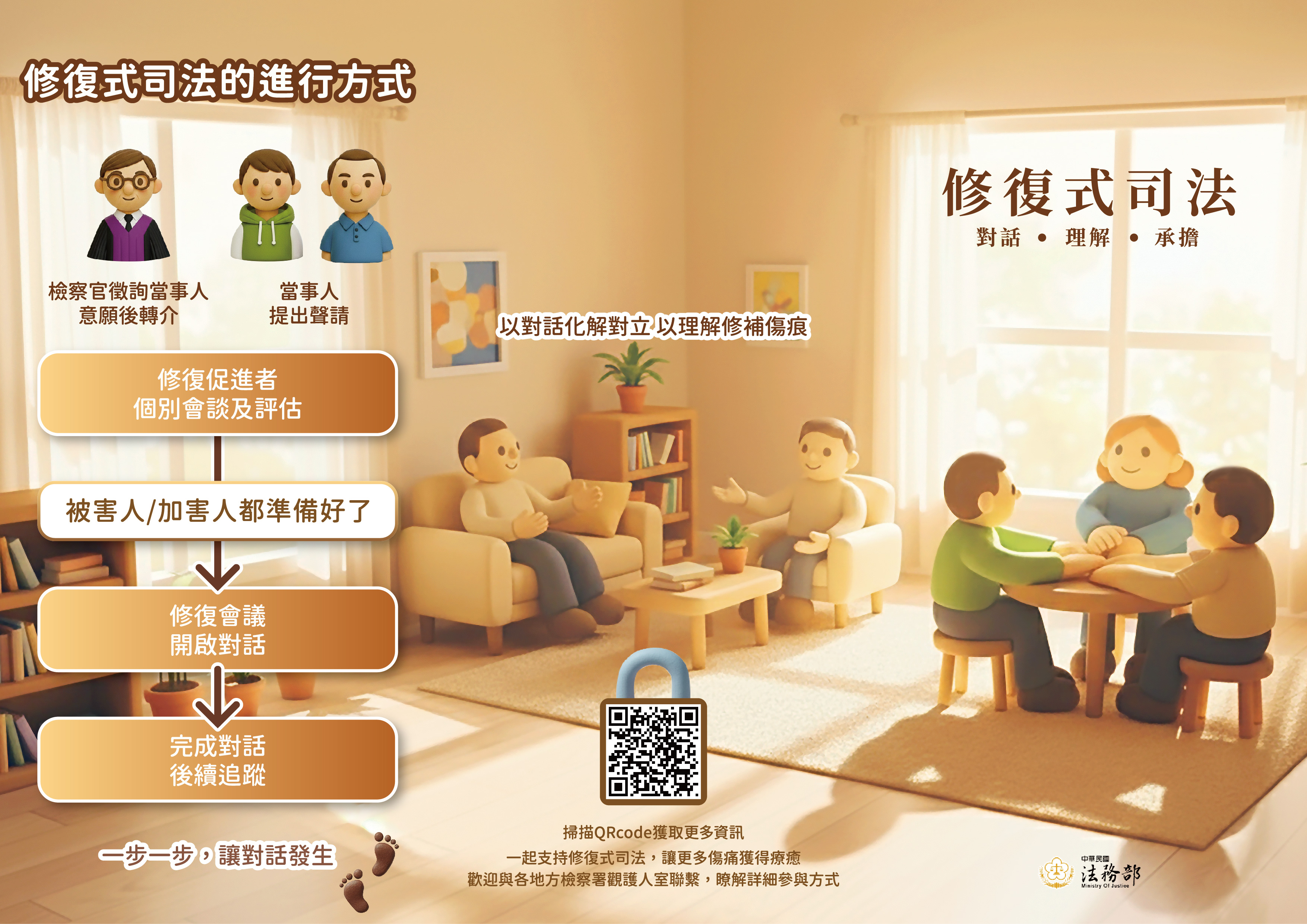 修復式司法_摺頁