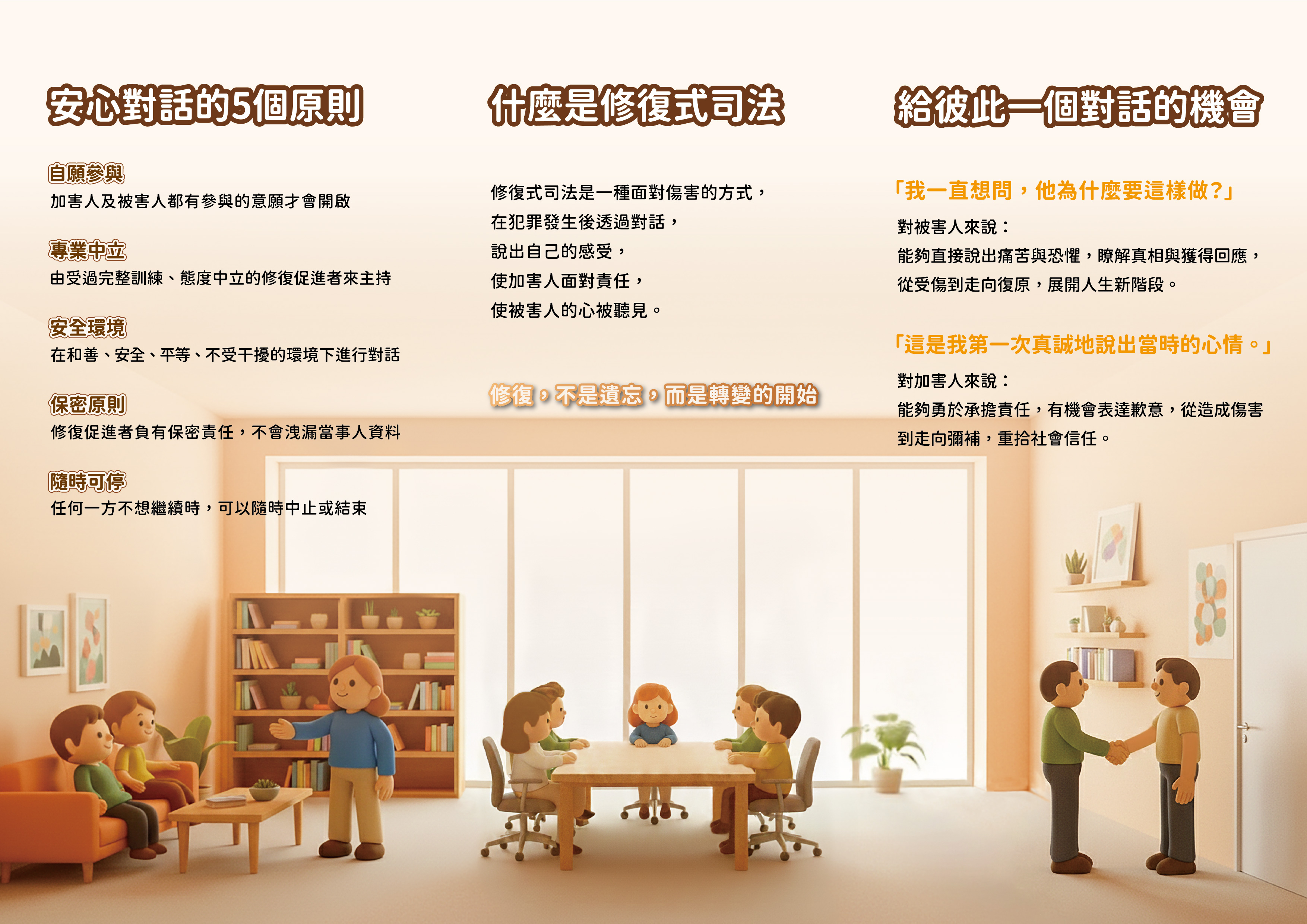 修復式司法_摺頁-02