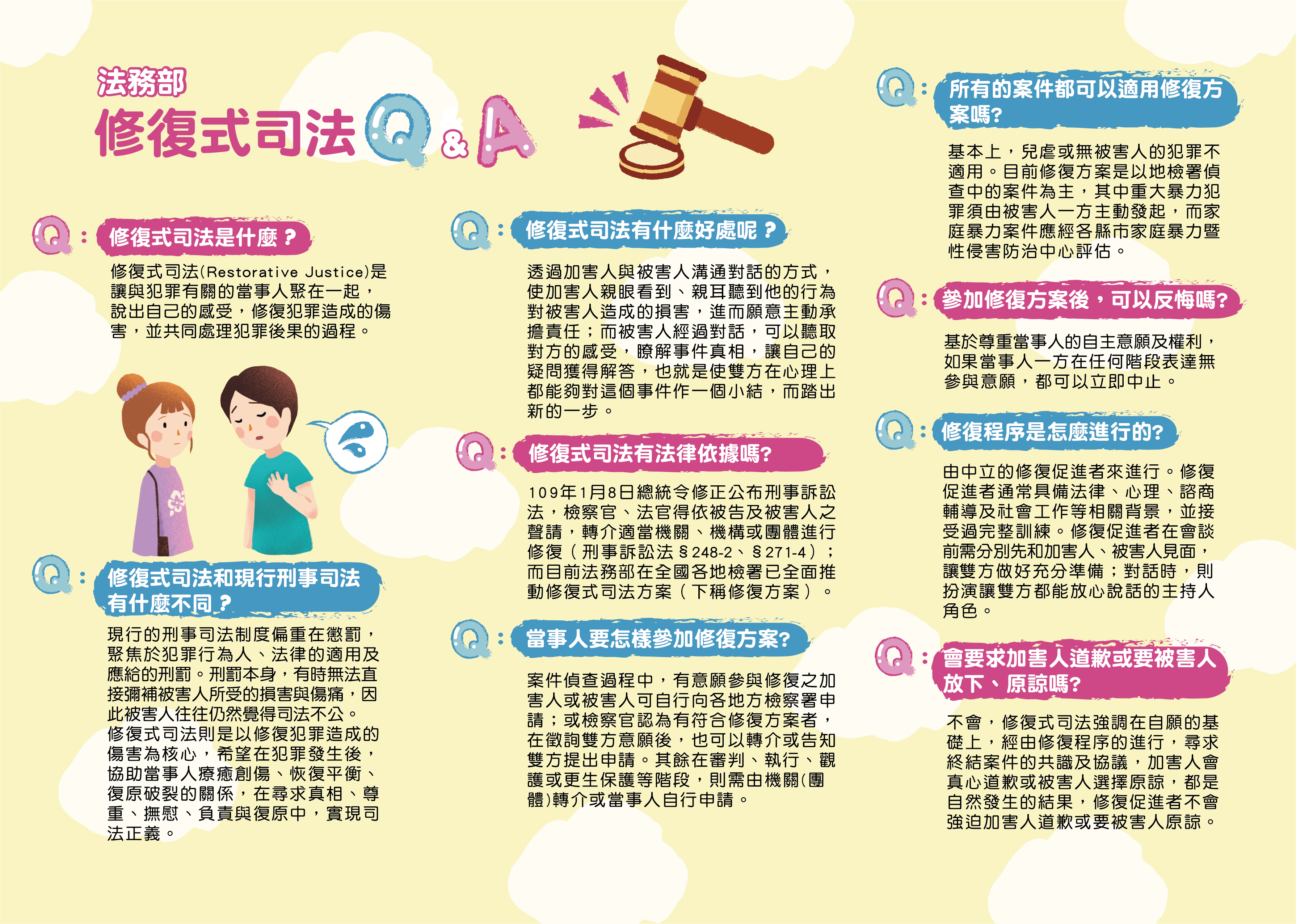 修復式司法摺頁