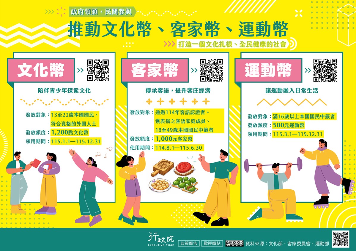 「推動文化幣、客家幣、運動幣」政策電子圖文